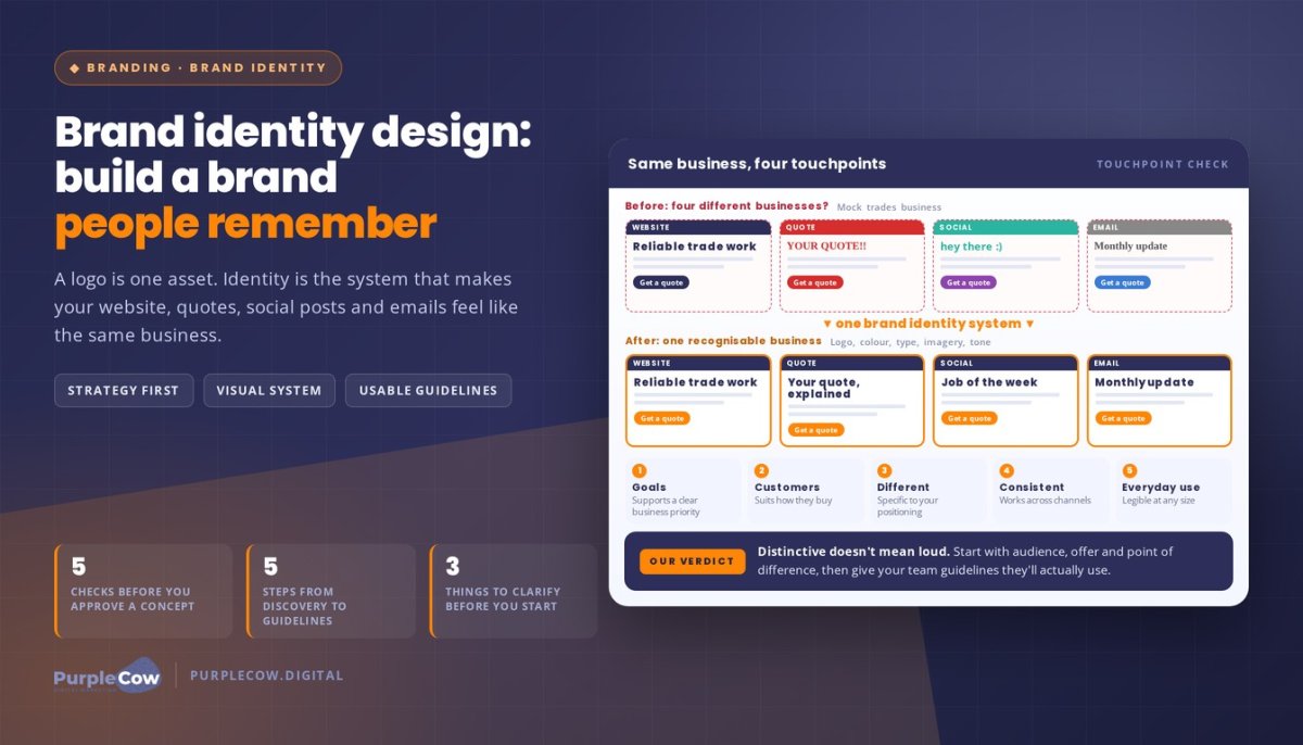 Brand Identity Design: Build a Brand People Remember