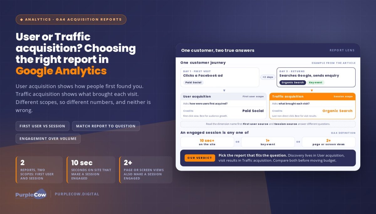 Choose between user and traffic acquisition reports in Google Analytics