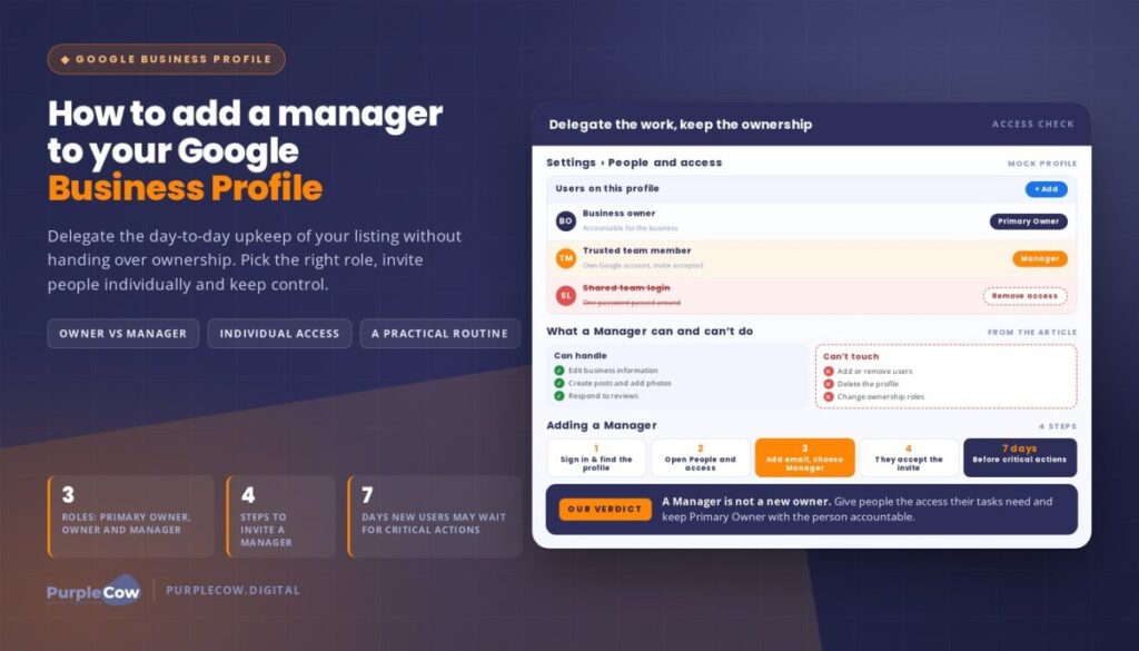 How to Add a Manager to Your Google Business Profile (Step by Step)
