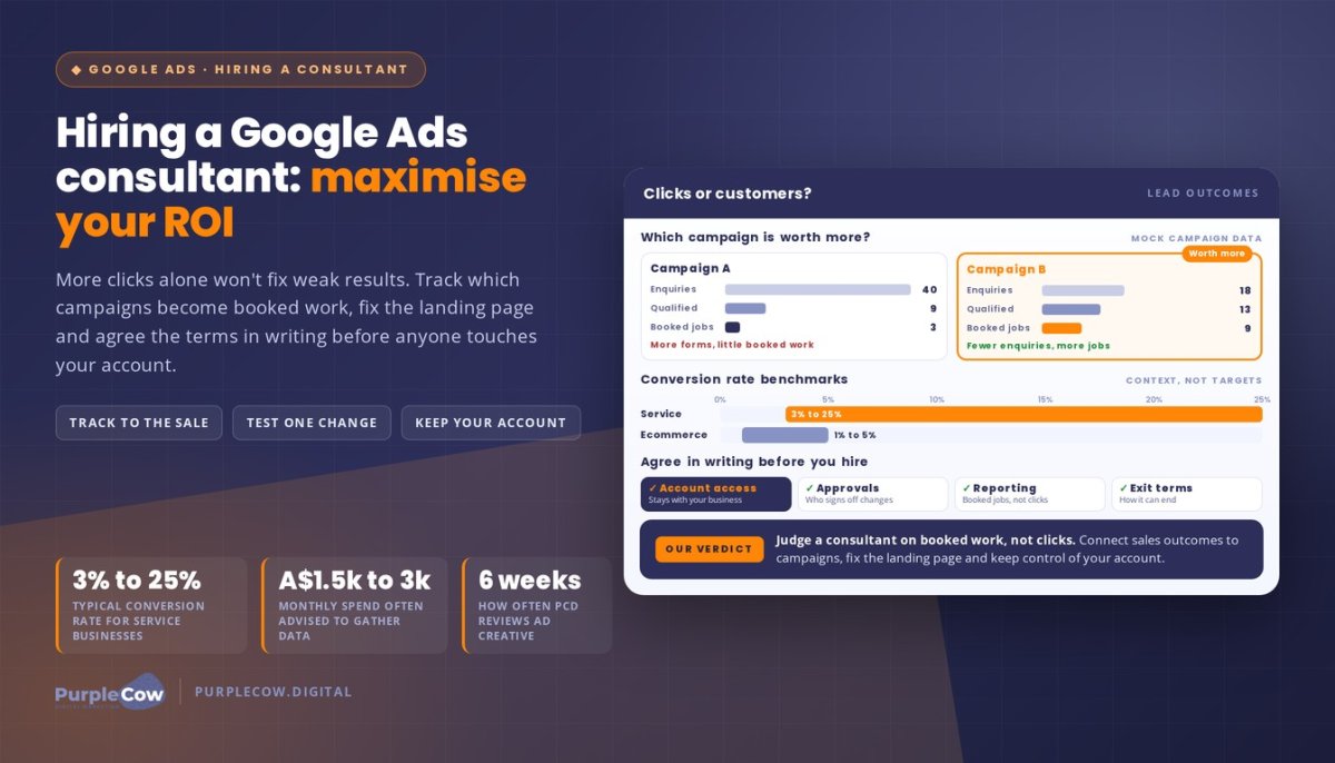Hiring a Google Ads Consultant: Maximise Your ROI