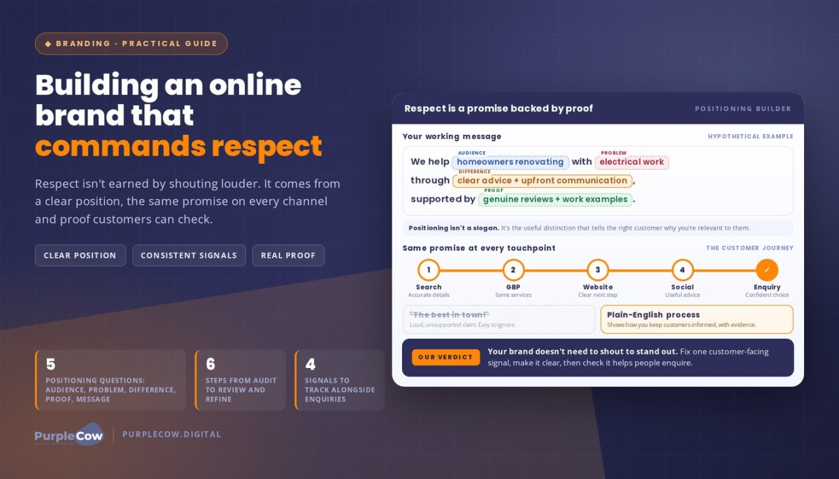 Building an Online Brand That Commands Respect: A Practical Guide
