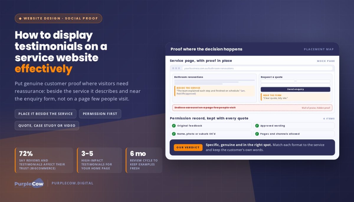 How to Display Testimonials on a Service Website Effectively