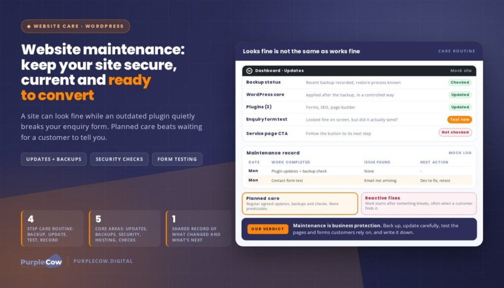 Website Maintenance: Keep Your Business Site Secure, Current and Ready to Convert